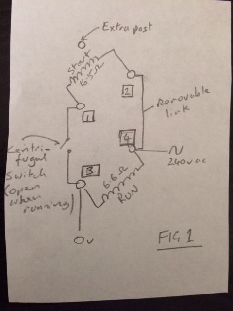 Figure 1 Figure 1